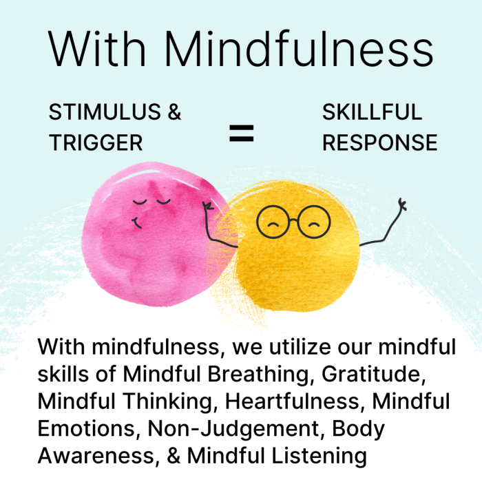 4 Methods to Cultivate Mindful Awareness