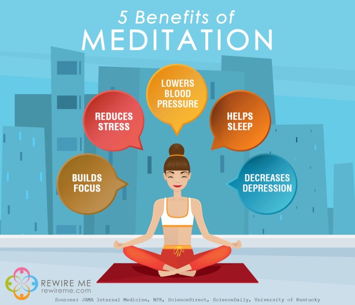 14 Positive Impacts of Mindfulness Meditation