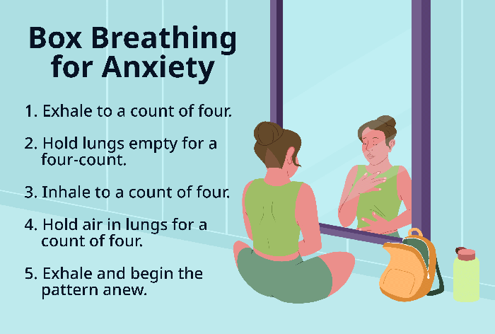 Breathing skills mindfulness coping calming strategies counseling trauma child poster counselling