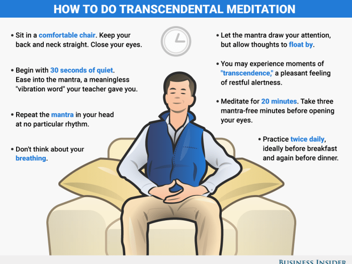 Meditation beginners