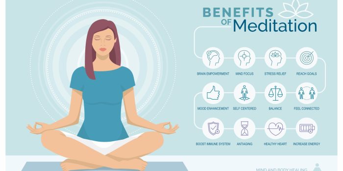 Mindfulness benefits meditation yoga health mind harmony overall 20 Benefits of Practicing Meditation for Mental Peace