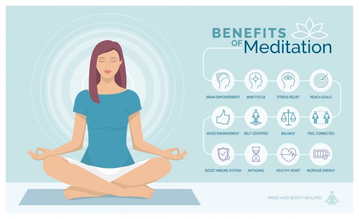7 Guided Meditations for Stress-Free Living