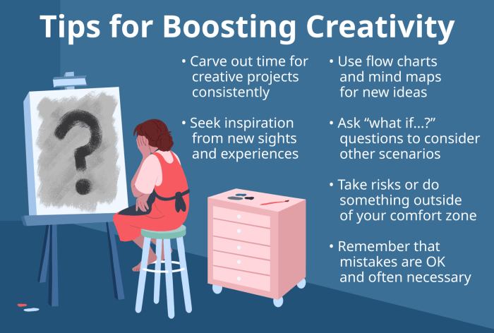 3 Visualization Techniques to Boost Your Creativity