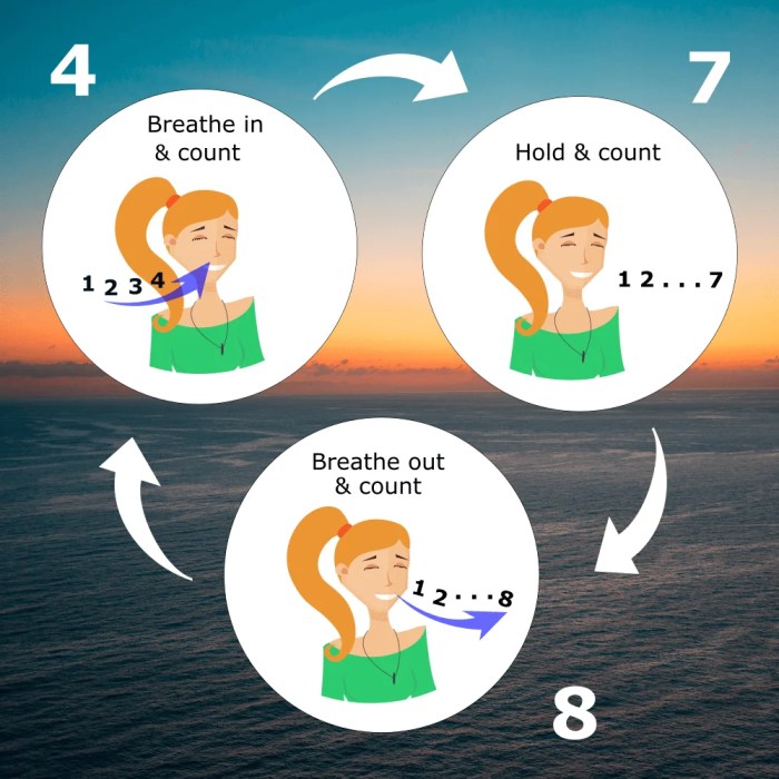 5 Quick Breathing Exercises for Stressful Situations
